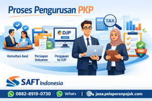 Jasa Pengurusan PKP