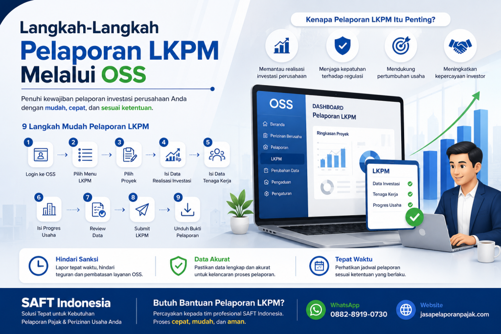 Langkah-Langkah Pelaporan LKPM